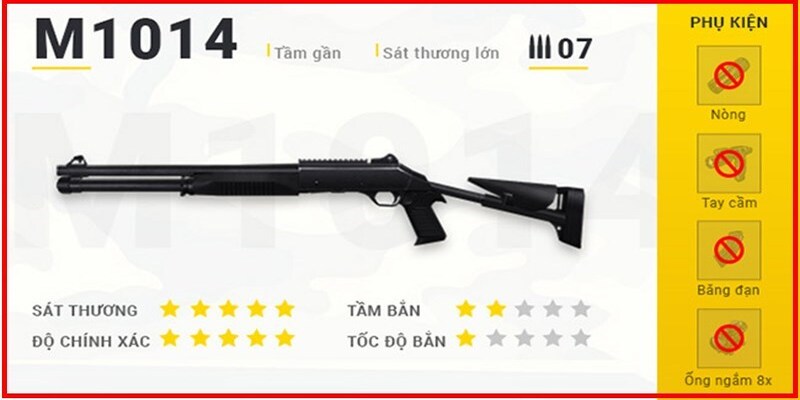 M1014 có thể hạ gục đối thủ chỉ với một phát bắn