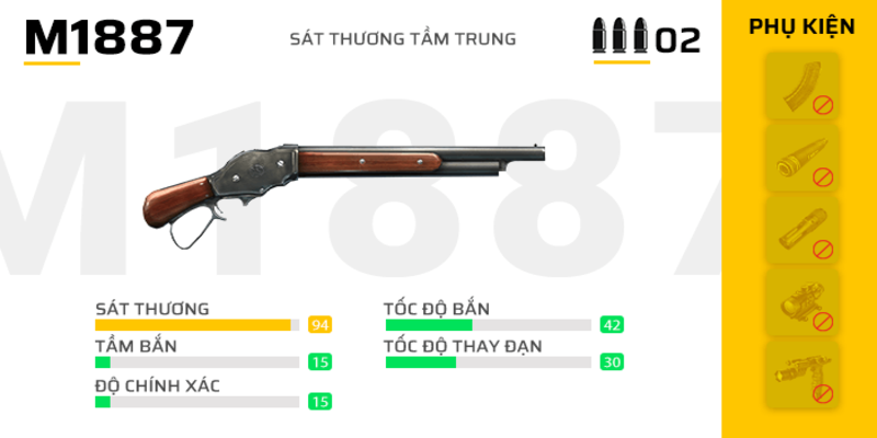 M1887 cũng là một khẩu shotgun rất mạnh