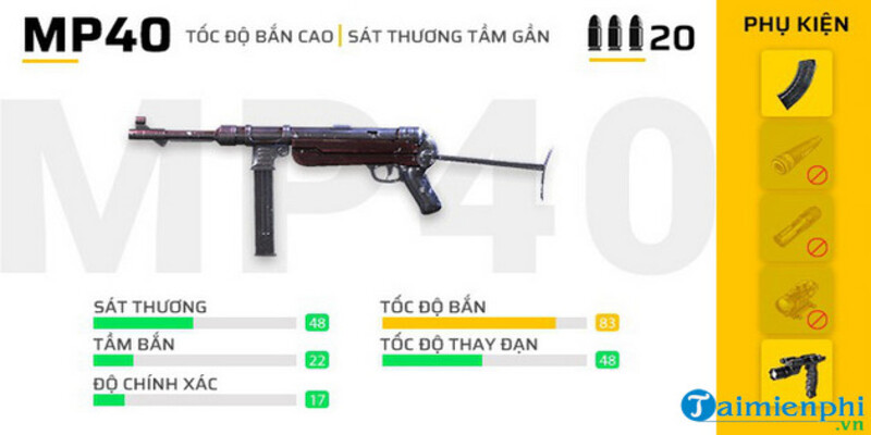 MP40 có tốc độ bắn rất nhanh