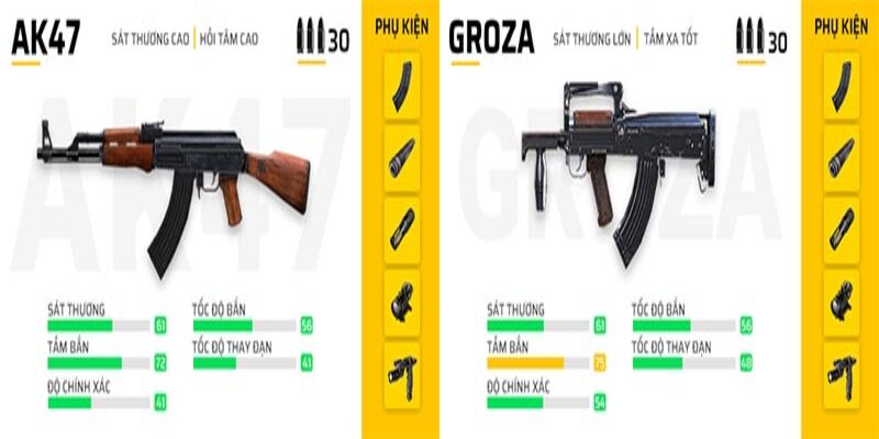 So sánh ak47 và groza